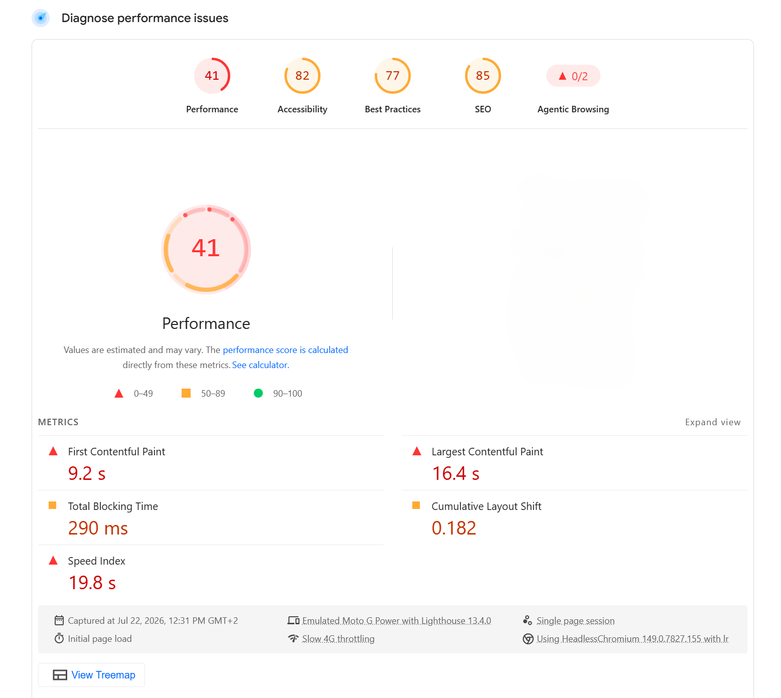 I Audited 10 WordPress Sites This Year. Here Is What I Found Every Time